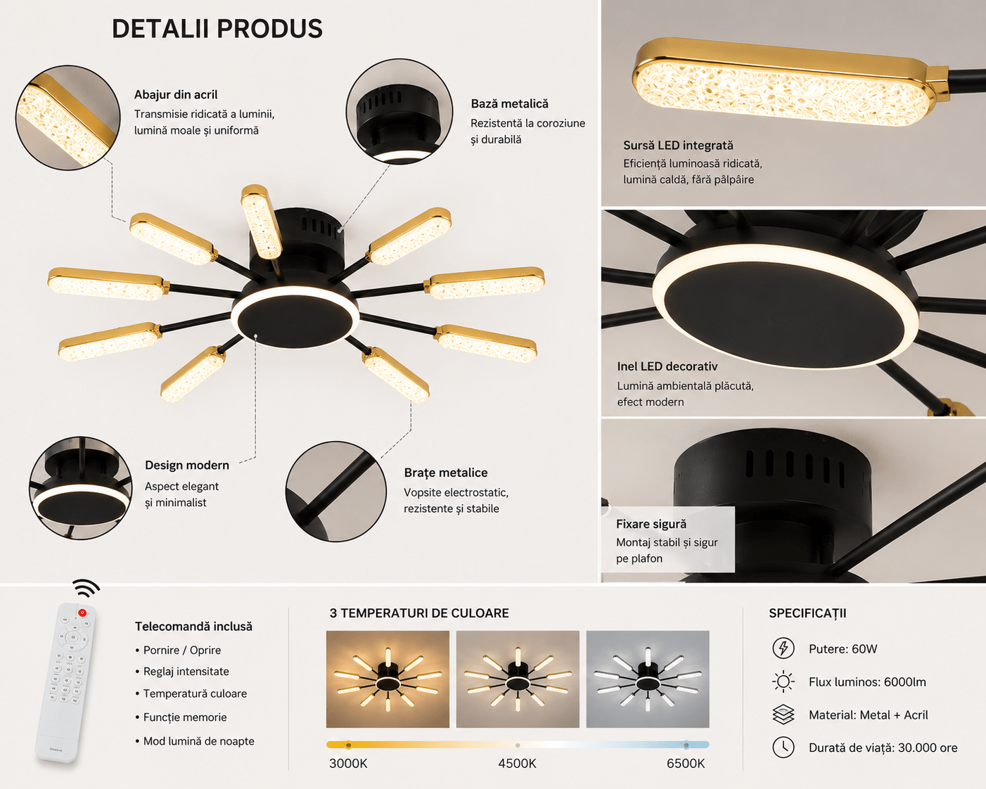 Lustră LED cu Telecomandă Guglielma, 2W, Lumină Caldă/Neutră/Rece, Negru - AdeHouse — Finisaje și Iluminat Premium.